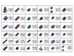 37 in one Sensors Kit for Arduino