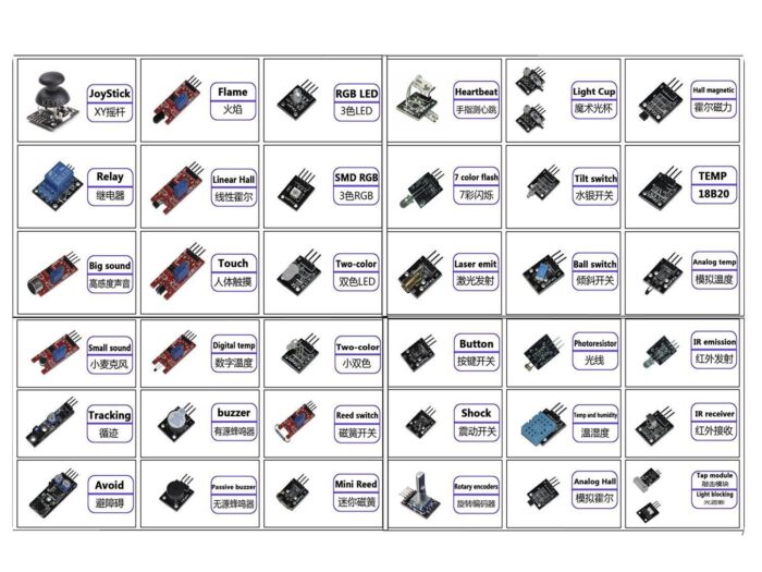 images 37 in one Sensors Kit for Arduino - Image 1