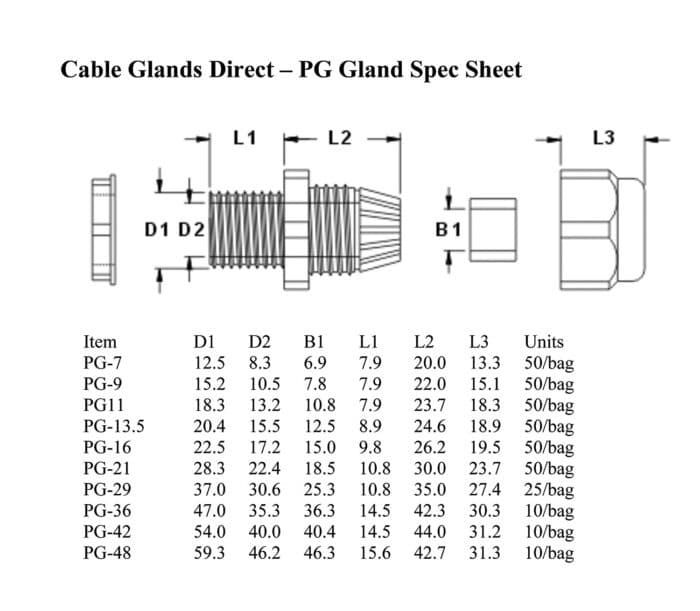 Cable Gland PG 7Polyamide Cable Gland PG 7 Polyamide  - Image 3