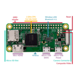 Raspberry Pi Zero Wireless WH (Pre-Soldered Header)  - Image 5