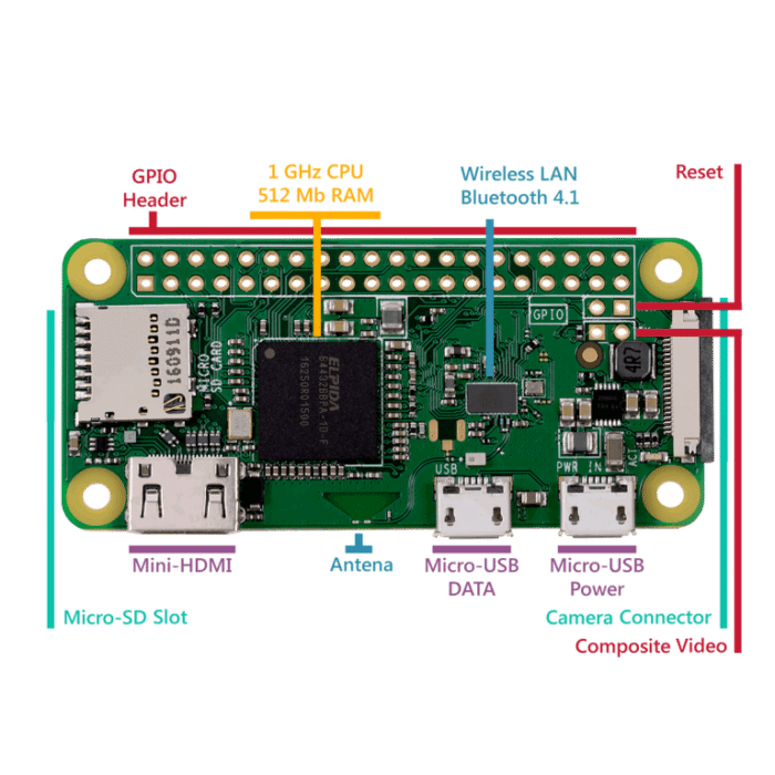 Raspberry Pi Zero Wireless WH (Pre-Soldered Header)  - Image 5