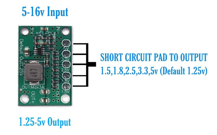 MP1495 Based DC-DC Buck Converter 5-15V Input, 1.25V -1.5V -1.8V -2.5V -3.3V -5V fixed voltage output, 3A Output Current - Image 3