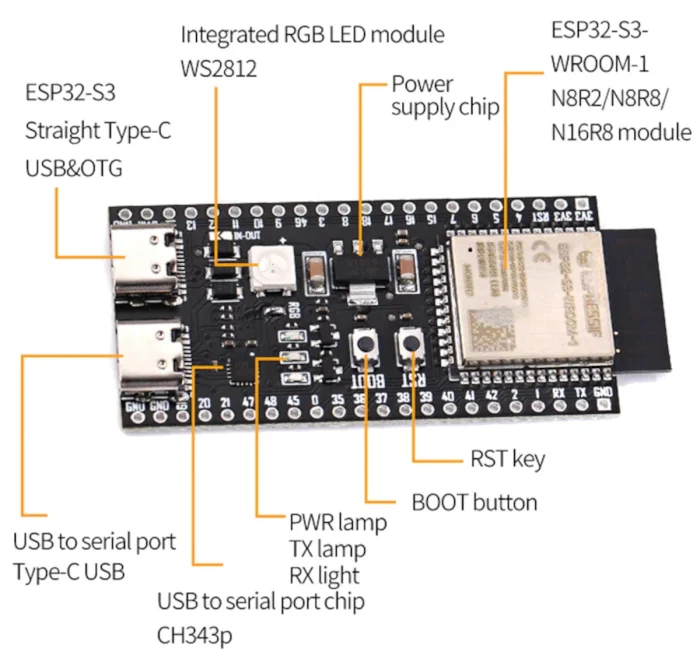 ESP32-S3-Wroom-1 N16R8 Development Board Wireless Module WiFi Bluetooth - Image 6