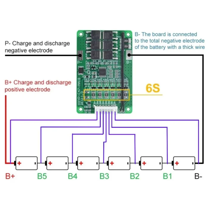22.2V BMS 6S 20A NMC 18650 Lithium Battery Protection Board - Image 3